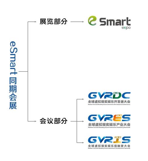 首届国际智能娱乐硬件展览会新闻发布会(图2) 首届国际智能娱乐硬件展览会新闻发布会(图2)