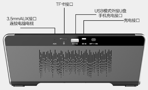 鑫宝视C7wifi/蓝牙音响让心灵去旅行(图2) 鑫宝视C7wifi/蓝牙音响让心灵去旅行(图2)