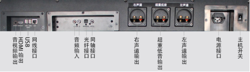 匠心之作!EVR智能家居音响(图2)