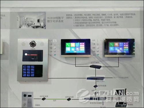 威玛网电云端智能化楼宇产品亮相2017南宁安博会(图8) 威玛网电云端智能化楼宇产品亮相2017南宁安博会(图8)