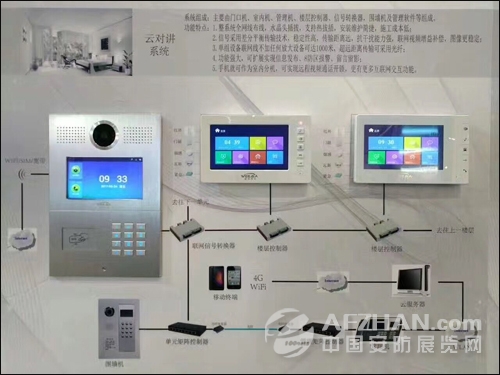 威玛网电云端智能化楼宇产品亮相2017南宁安博会(图6) 威玛网电云端智能化楼宇产品亮相2017南宁安博会(图6)